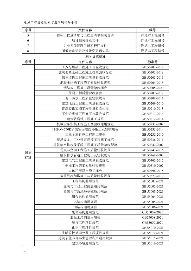 电力工程质量策划方案编制指导手册(2025版)6