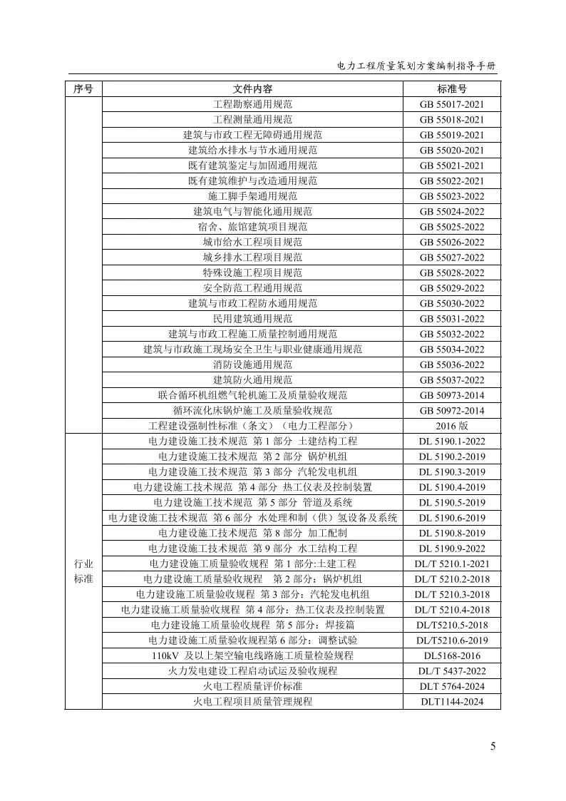 电力工程质量策划方案编制指导手册(2025版)7