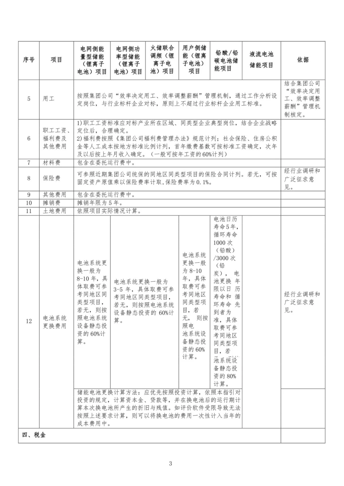 储能系统边界参数取值表