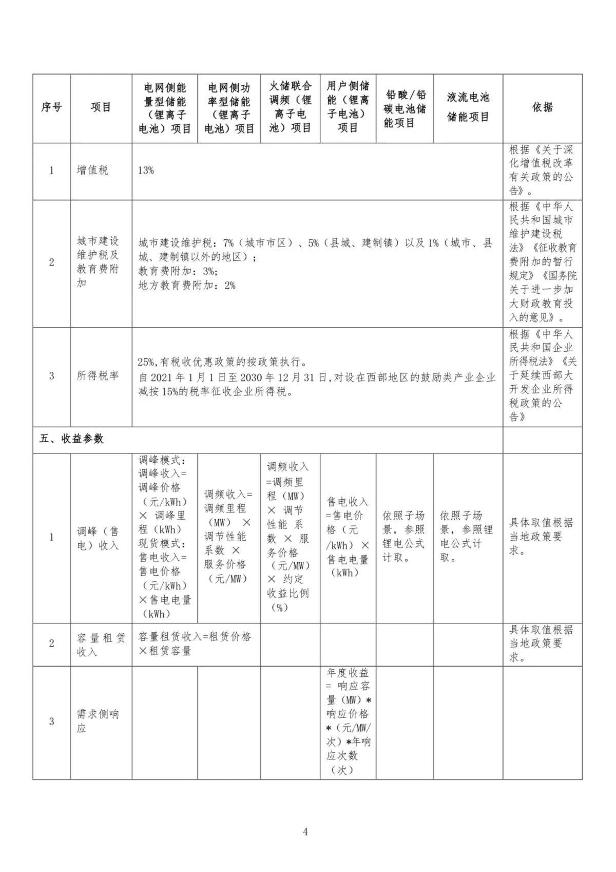 储能系统边界参数取值表