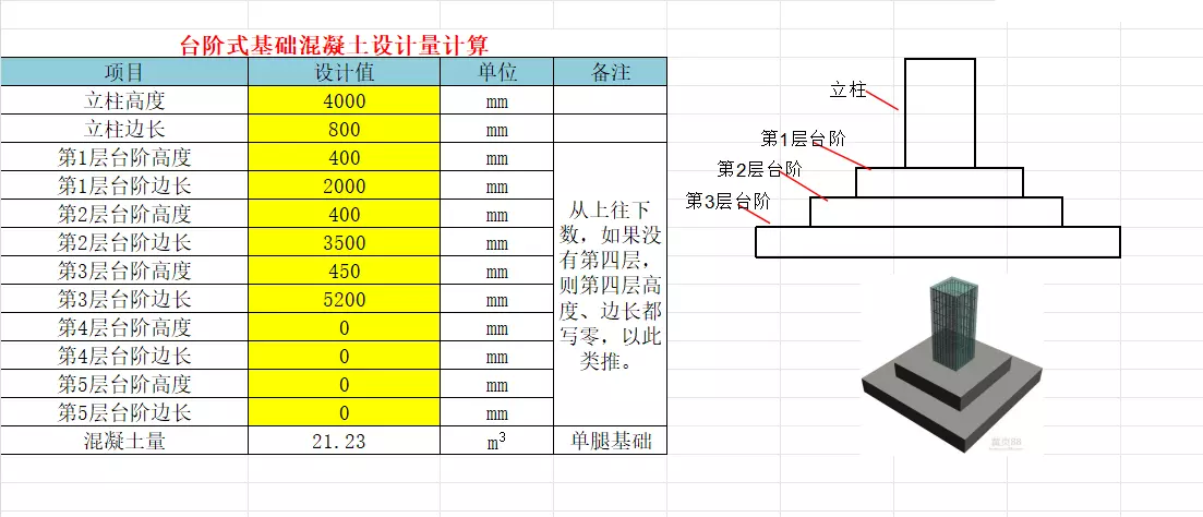 电力线路基础混凝土自动算量工具1