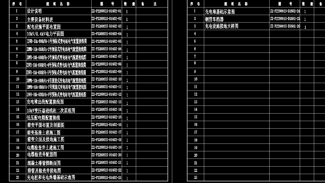 某社区充电站CAD全套图纸下载1