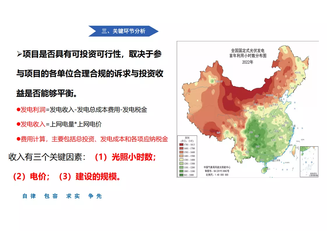 光伏及风电市场开发运作要点 