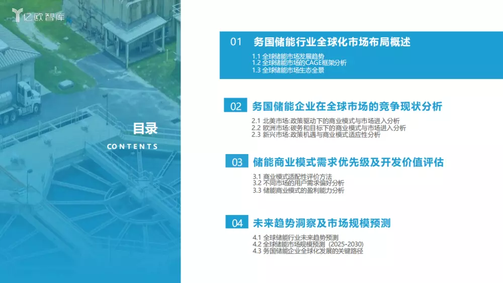 中国储能行业全球化市场布局与高价值商业模式研究报告3