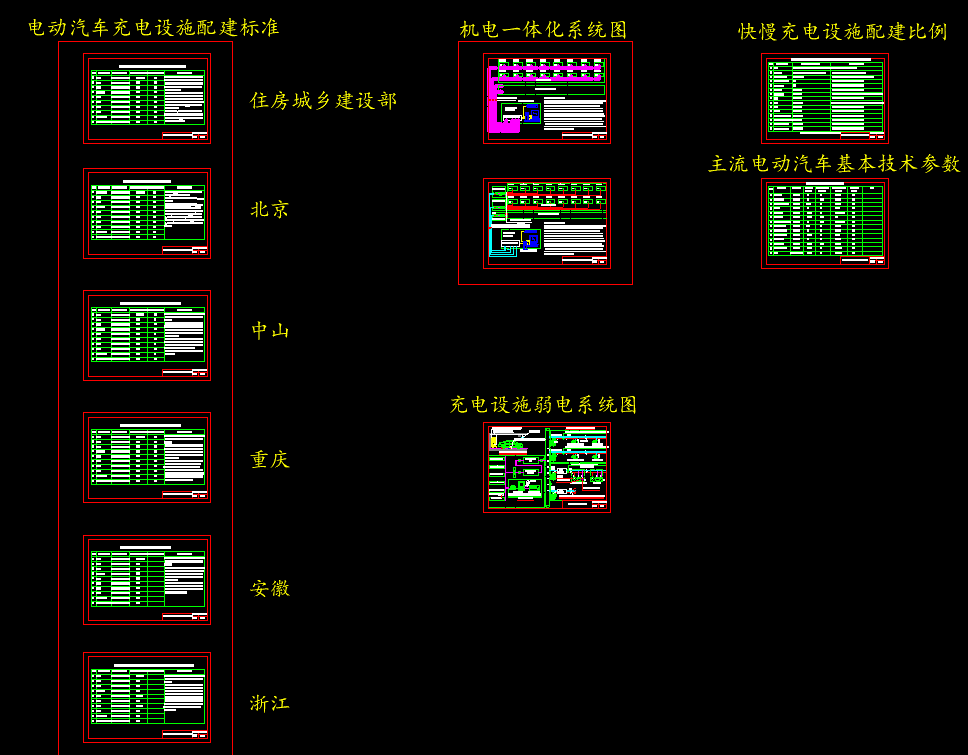 这份电动汽车充电设施 CAD 图集资料1