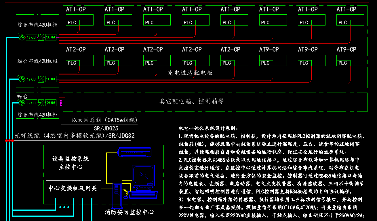 这份电动汽车充电设施 CAD 图集资料1