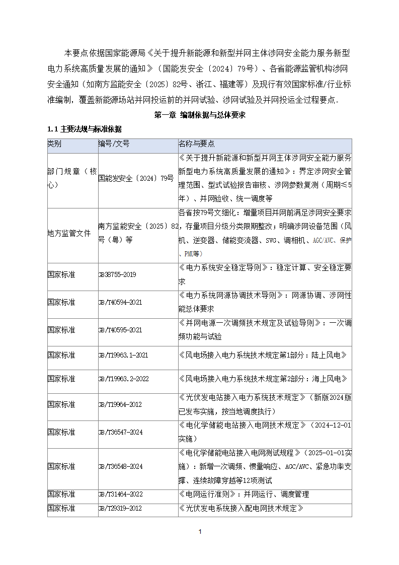 风/光/储新能源场站 涉网调试、并网投运核心要点3