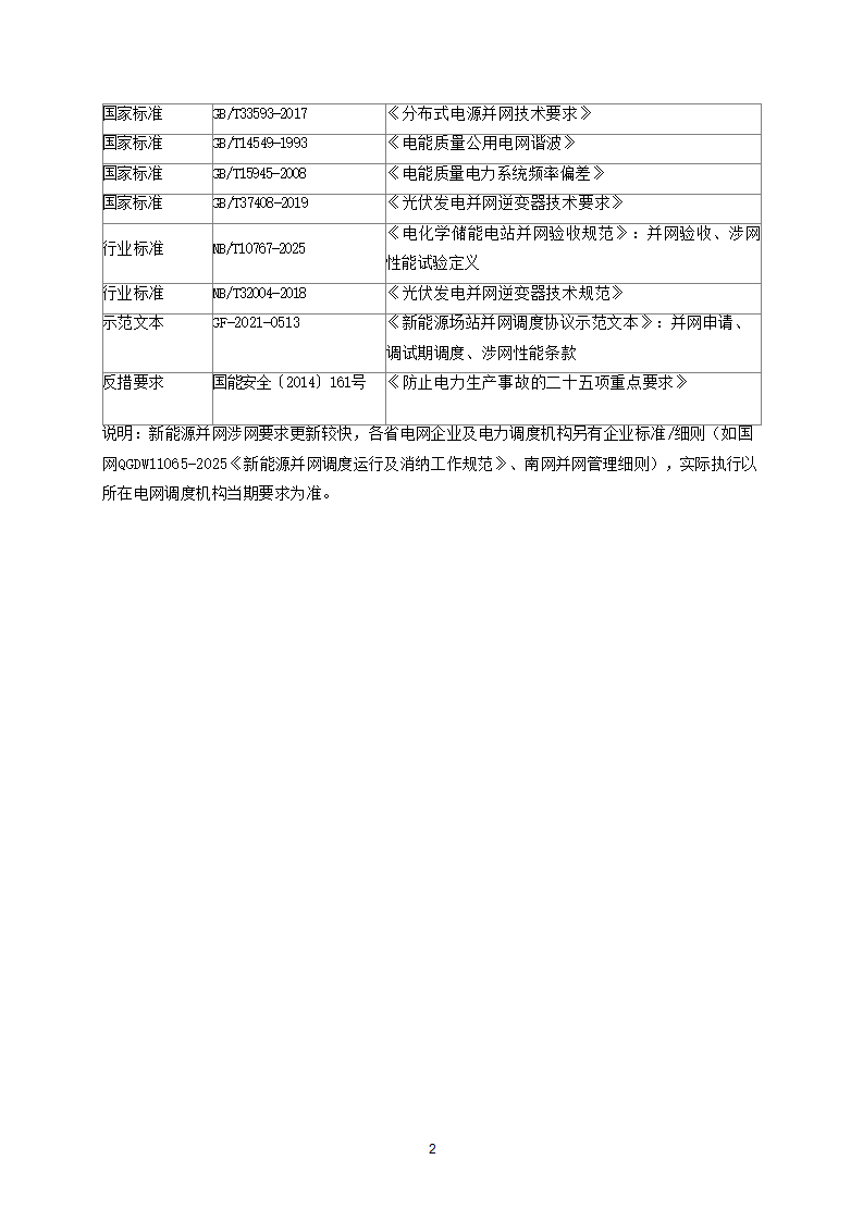 风/光/储新能源场站 涉网调试、并网投运核心要点4