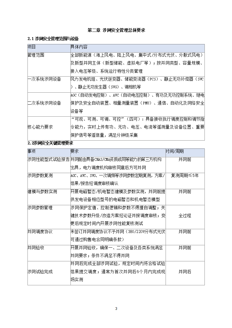 风/光/储新能源场站 涉网调试、并网投运核心要点5