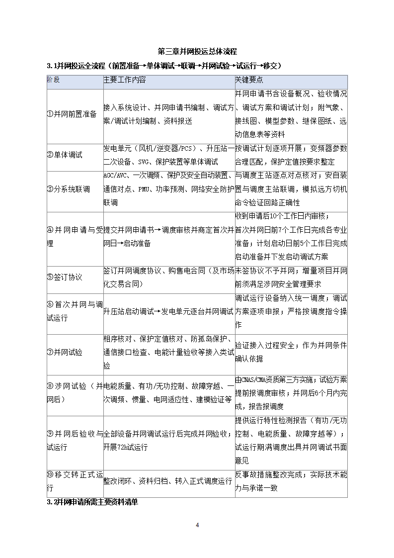 风/光/储新能源场站 涉网调试、并网投运核心要点6