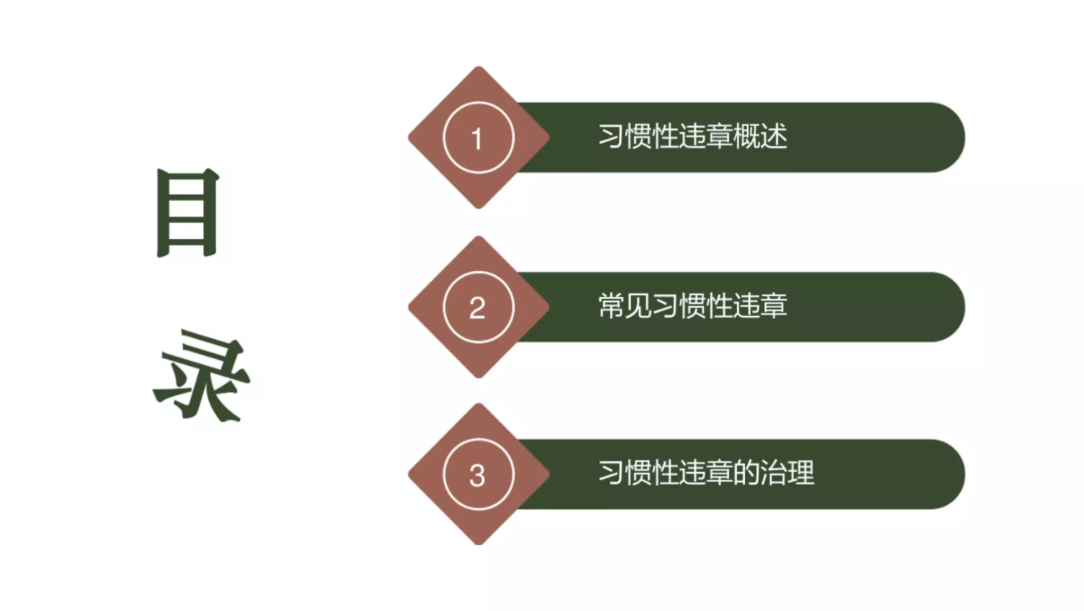 安全管理-习惯性违章分析及管理培训课件1