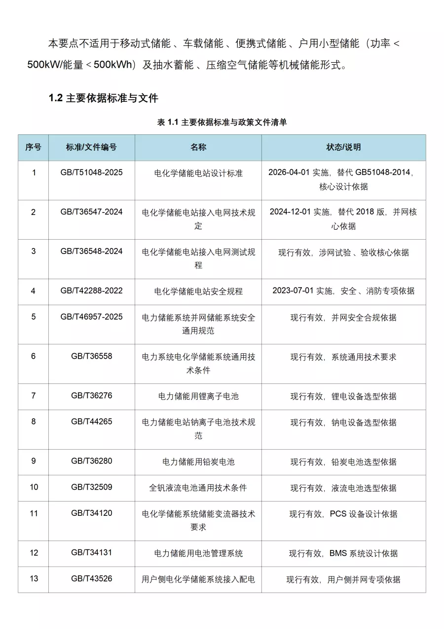 储能电站从选址到并网关键设计要点3
