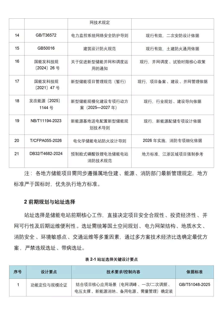 储能电站从选址到并网关键设计要点4