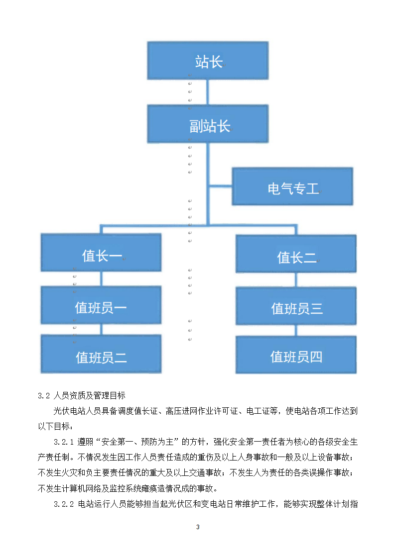 光伏电站运维方案下载1
