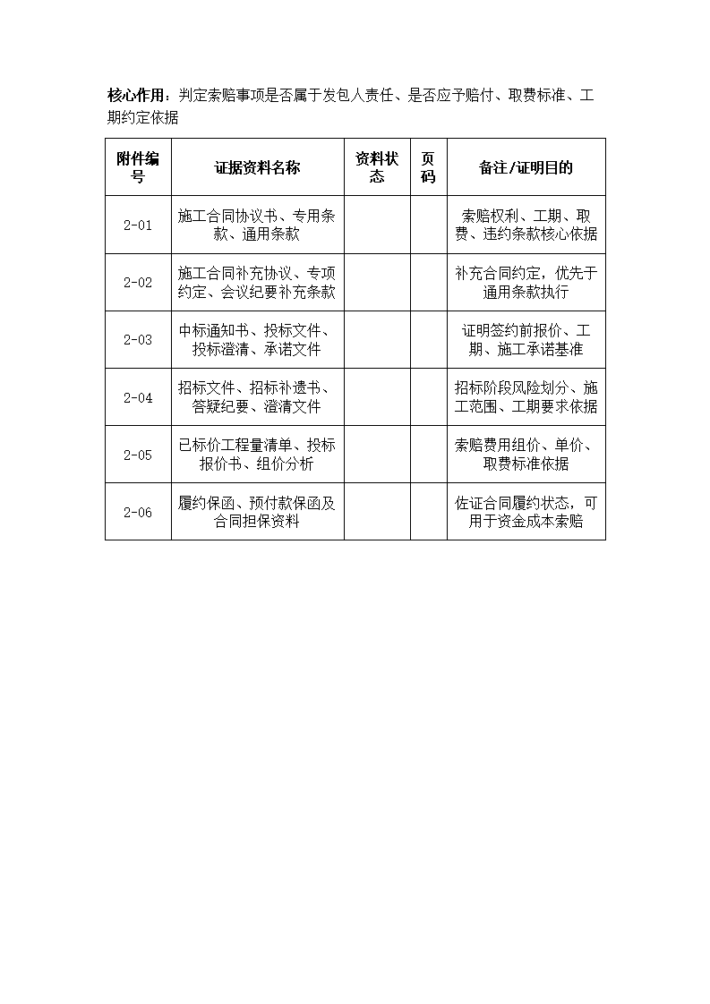 工程索赔资料目录模板下载1
