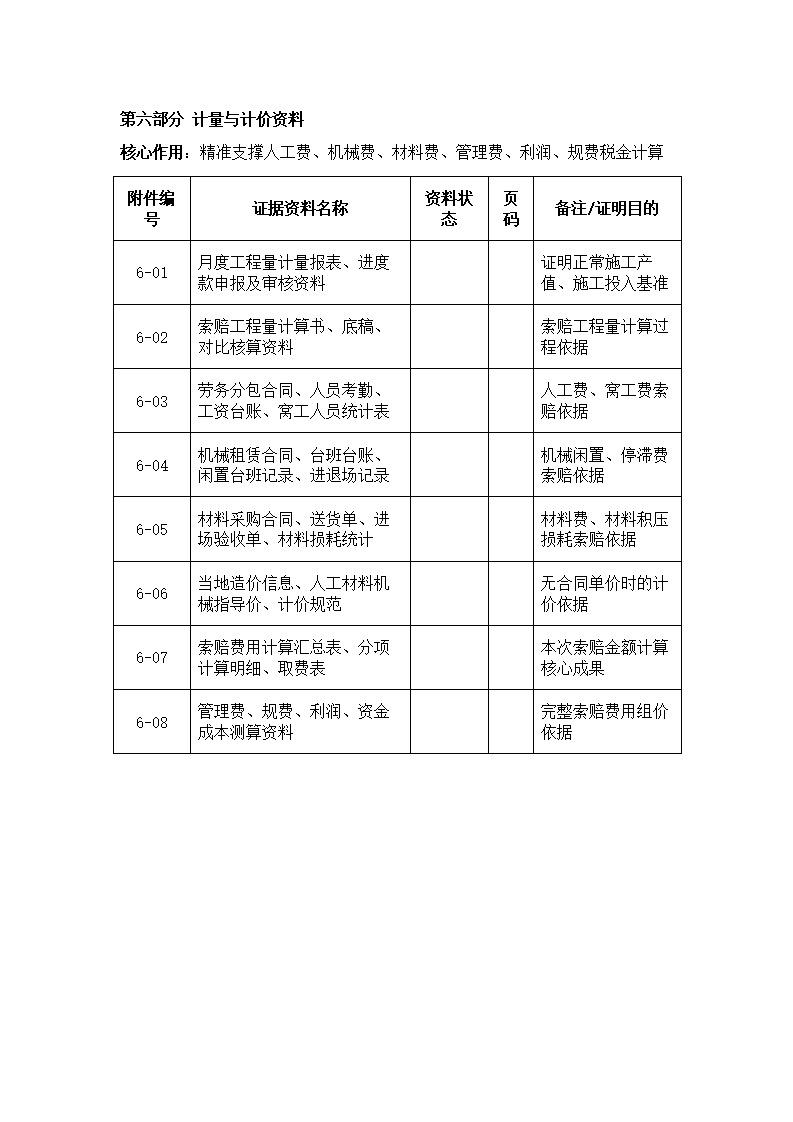 工程索赔资料目录模板下载1