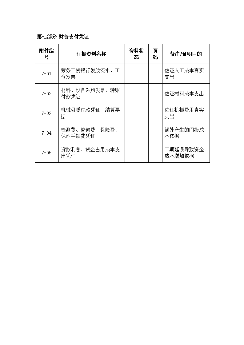 工程索赔资料目录模板下载1