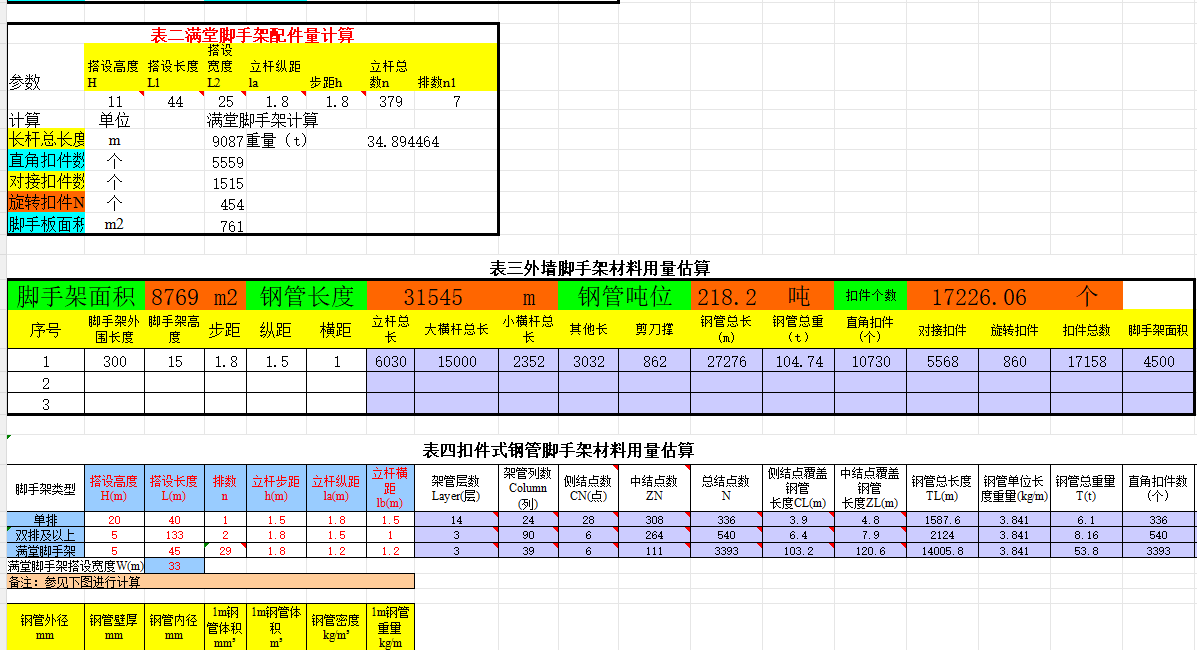 扣件式钢管脚手架材料用量计算表excel(未加密）-资料下载2