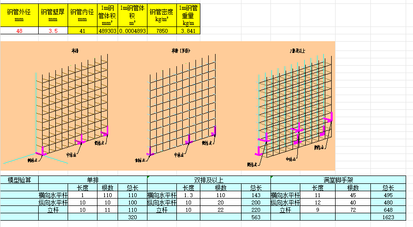 扣件式钢管脚手架材料用量计算表excel(未加密）-资料下载1