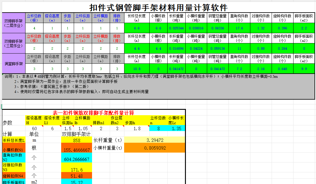 扣件式钢管脚手架材料用量计算表excel(未加密）-资料下载3