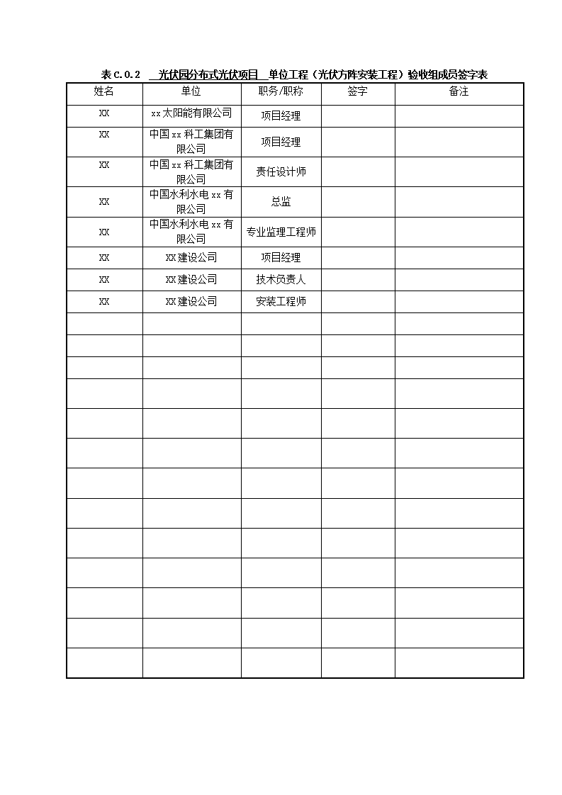 【验收模板】光伏项目单位工程验收意见书下载.wps(可编辑)-资料下载5